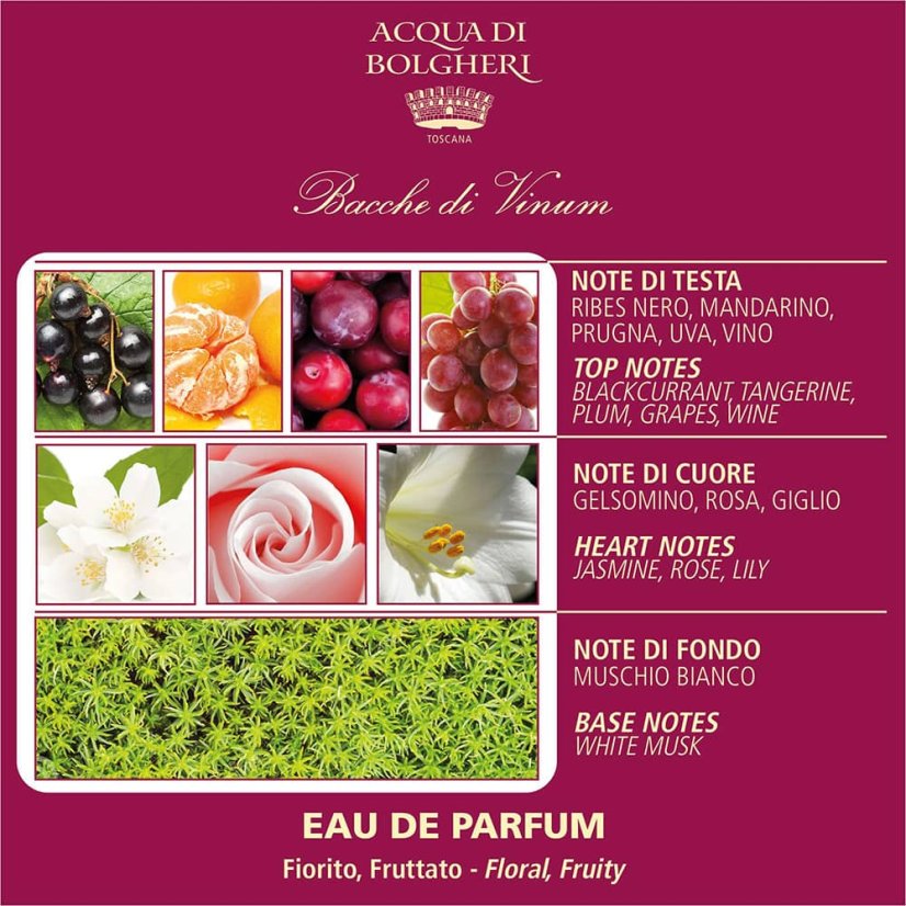 Bio hydratační parfémovaná voda Bacche di Vinum 150 ml