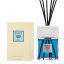 Difuzér Libeccio - Objem: 100 ml