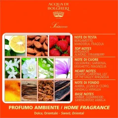 Bytový parfém Scirocco 100 ml