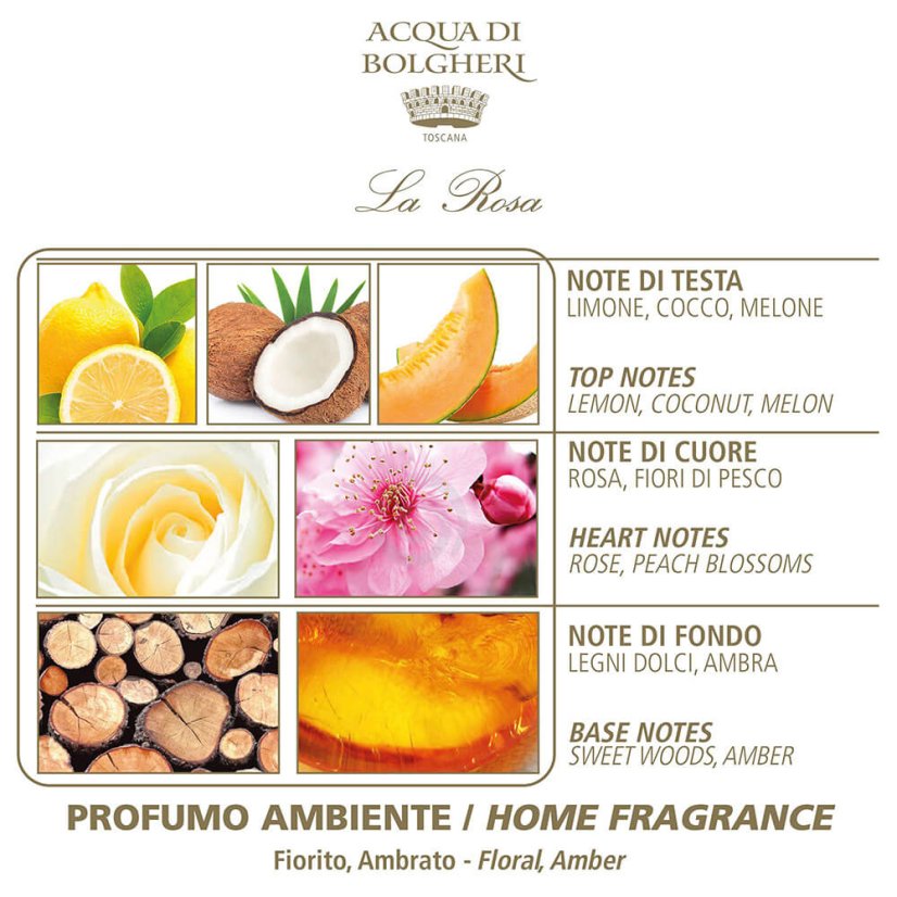 Difuzér La Rosa - Objem: 100 ml