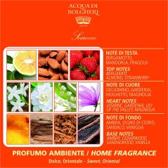 Bytový parfém Scirocco 100 ml