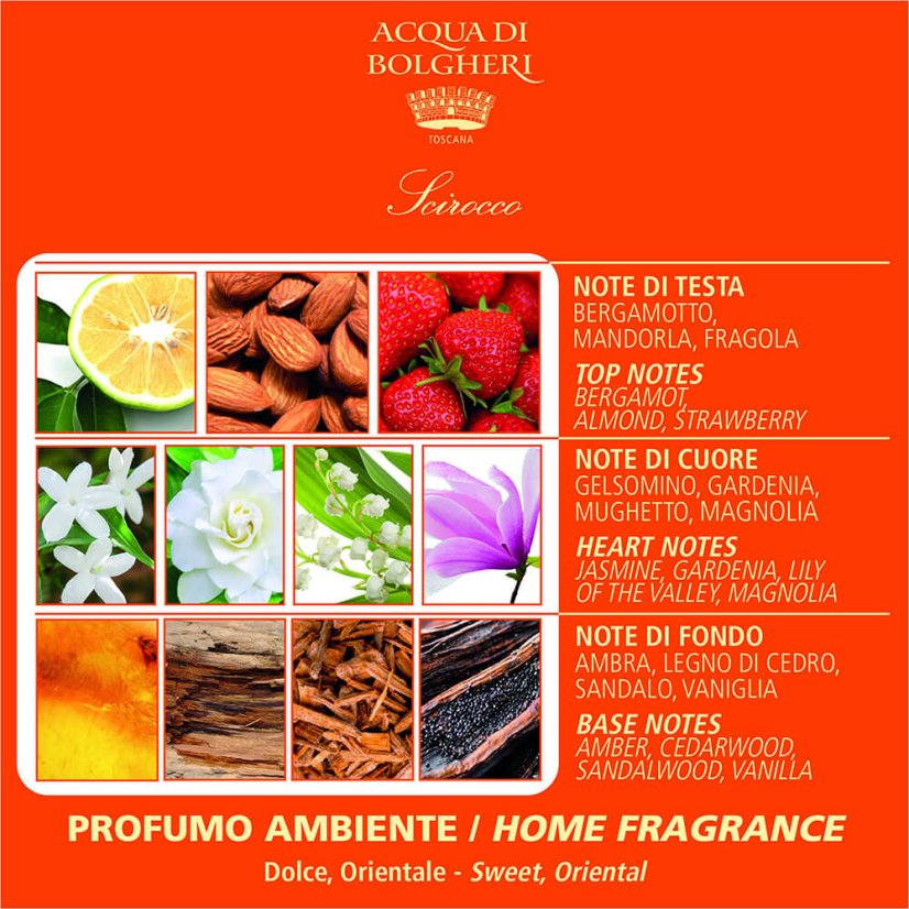 Difuzér Scirocco - Objem: 100 ml