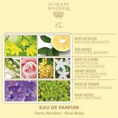 Acqua di Bolgheri Bio hydratační parfémovaná voda Oro 150 ml vonná pyramida