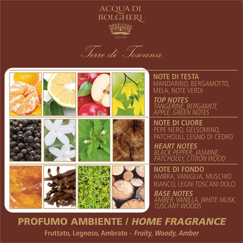 Náplň do difuzéru Terre di Toscana 500 ml