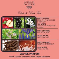 Acqua di Bolgheri Bio hydratační parfémovaná voda Elisir di Dolce Vita 150 ml vonná pyramida