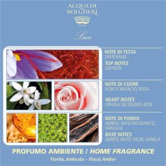 Bytový parfém Luce 100 ml