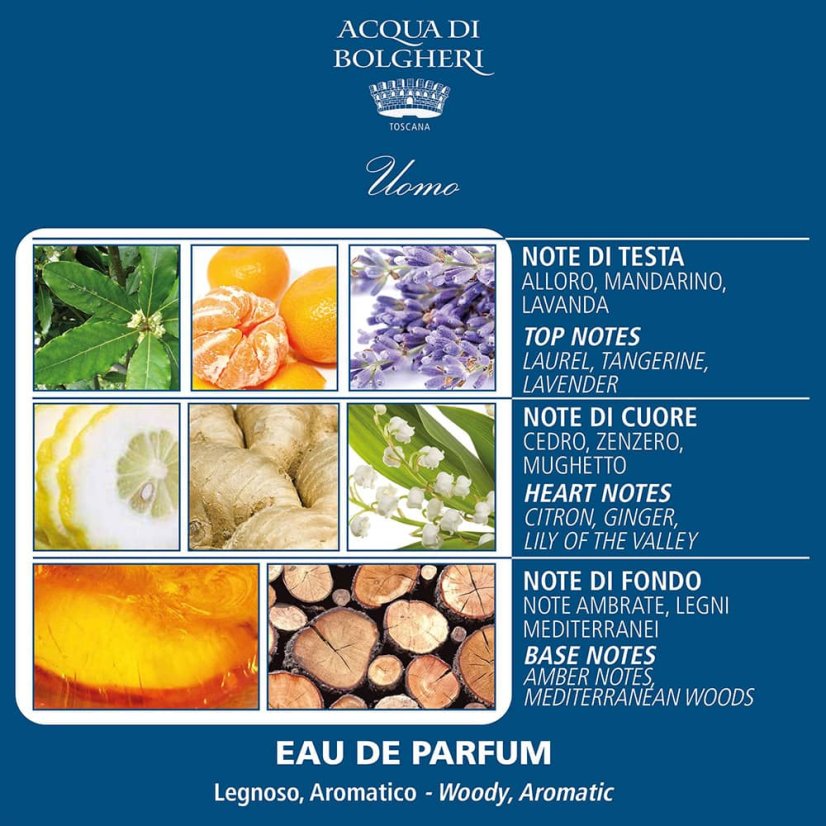 Parfém Uomo - Objem: 100 ml