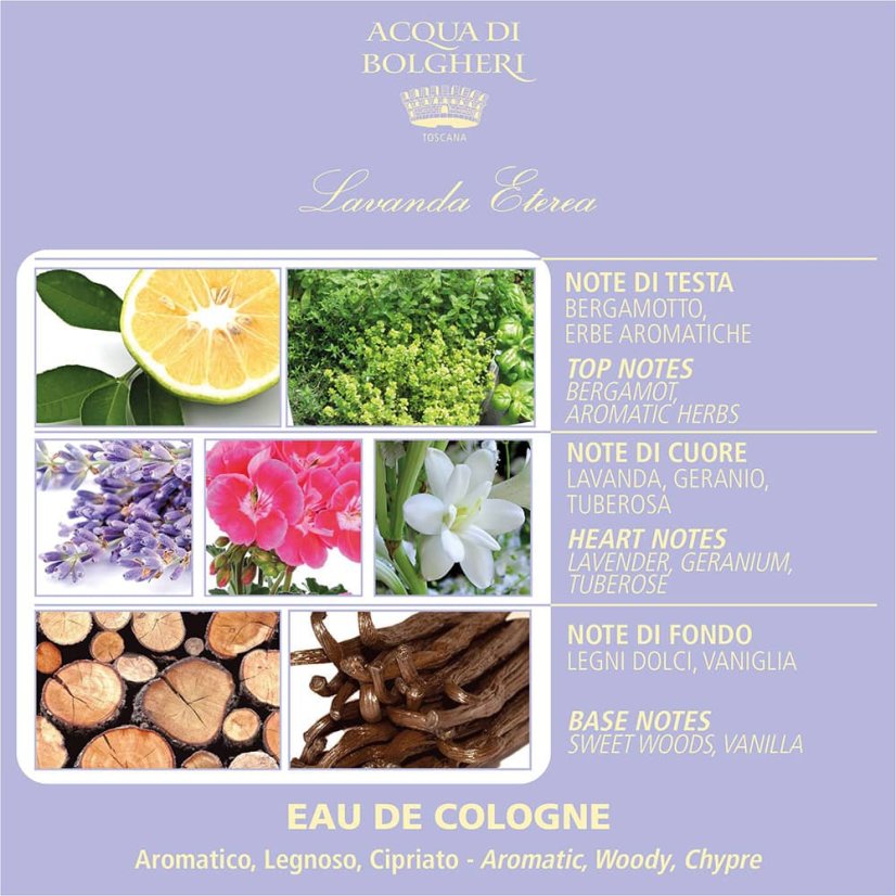 Acqua di Bolgheri Bio hydratační parfémovaná voda Levanda Eterea 150 ml vonná pyramida