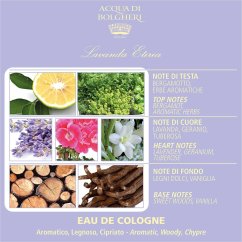 Acqua di Bolgheri Bio hydratační parfémovaná voda Levanda Eterea 150 ml vonná pyramida