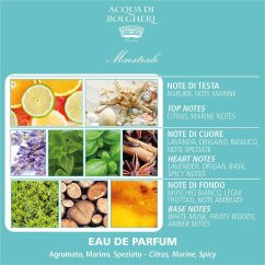 Acqua di Bolgheri Bio hydratační parfémovaná voda Maestrale 150 ml vonná pyramida