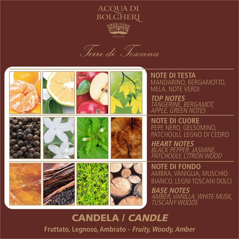 Sójová vonná svíčka Terre di Toscana 200 g – složení vůně